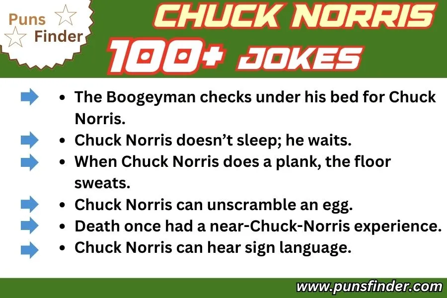 100+ Chuck Norris Jokes